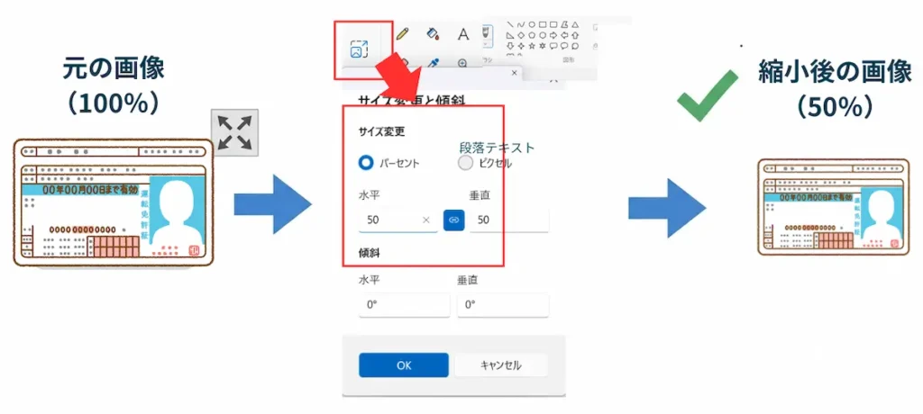 画面上部の「サイズ変更と傾斜」→「サイズ変更」のパーセントで画像を縮小
